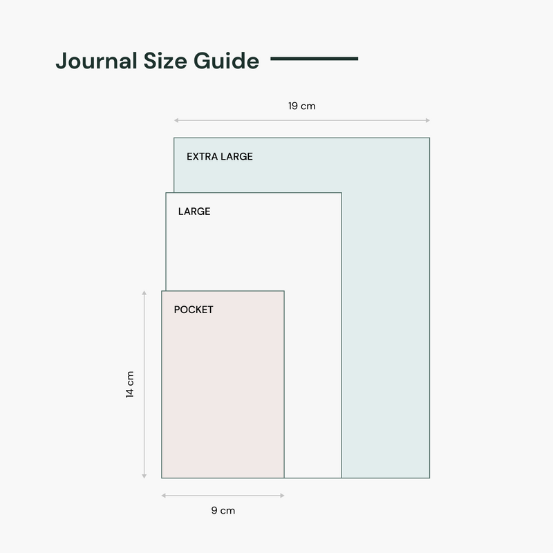 Flora Canva Journal